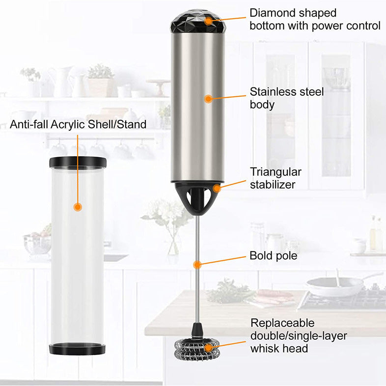 Wireless Electric Milk Frother and Whisk